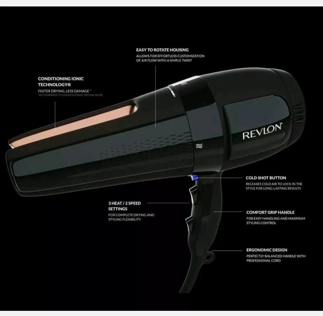 Revlon Pro Collection Salon 360 Surround AC Hair Dryer, 1800 W RRP £89.99 - William George